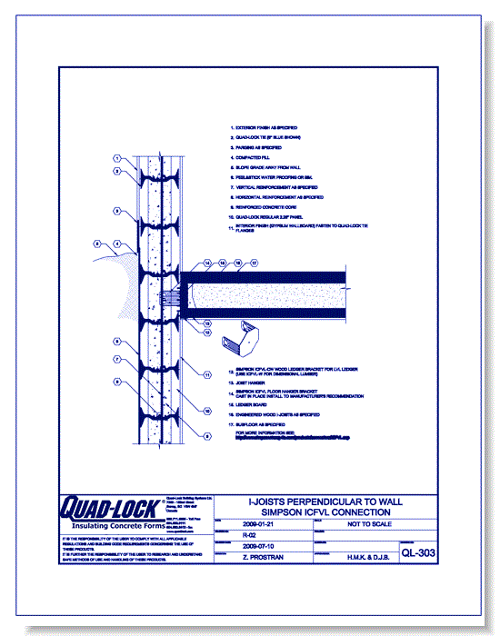 QL-303 I-Joists Perpendicular to Wall Simpson ICFVL Connection