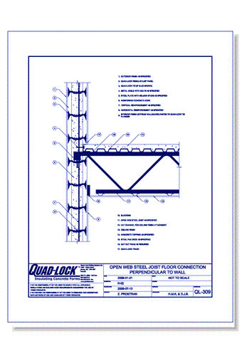 QL-309 Open Web Steel Joist Floor Connection Perpendicular to Wall