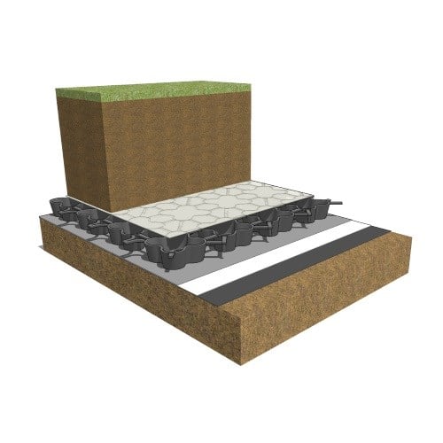 AirDrain Natural Turf Typical Profile